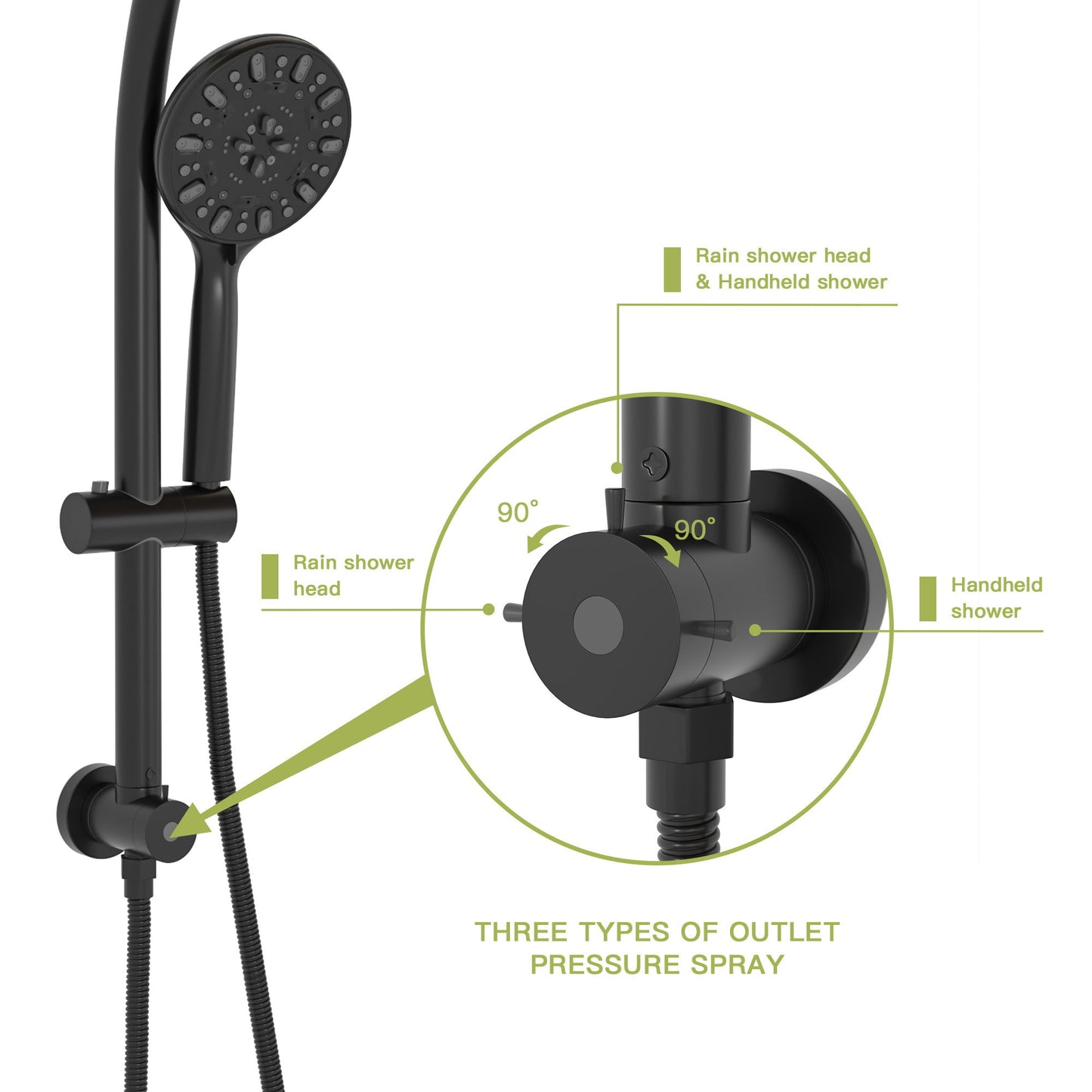 Multi Function Dual Shower Head Shower System With 4.7" Rain Showerhead, 7 Function Hand Shower, Adjustable Slide Bar Daily Nest