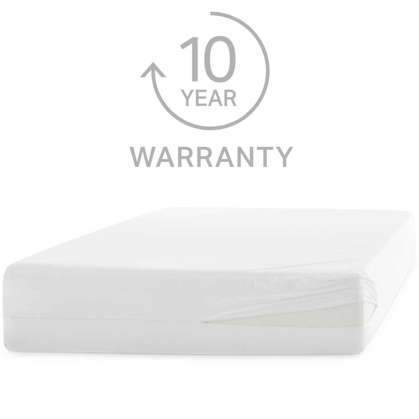 Weekender - Mattress Encasement Weekender