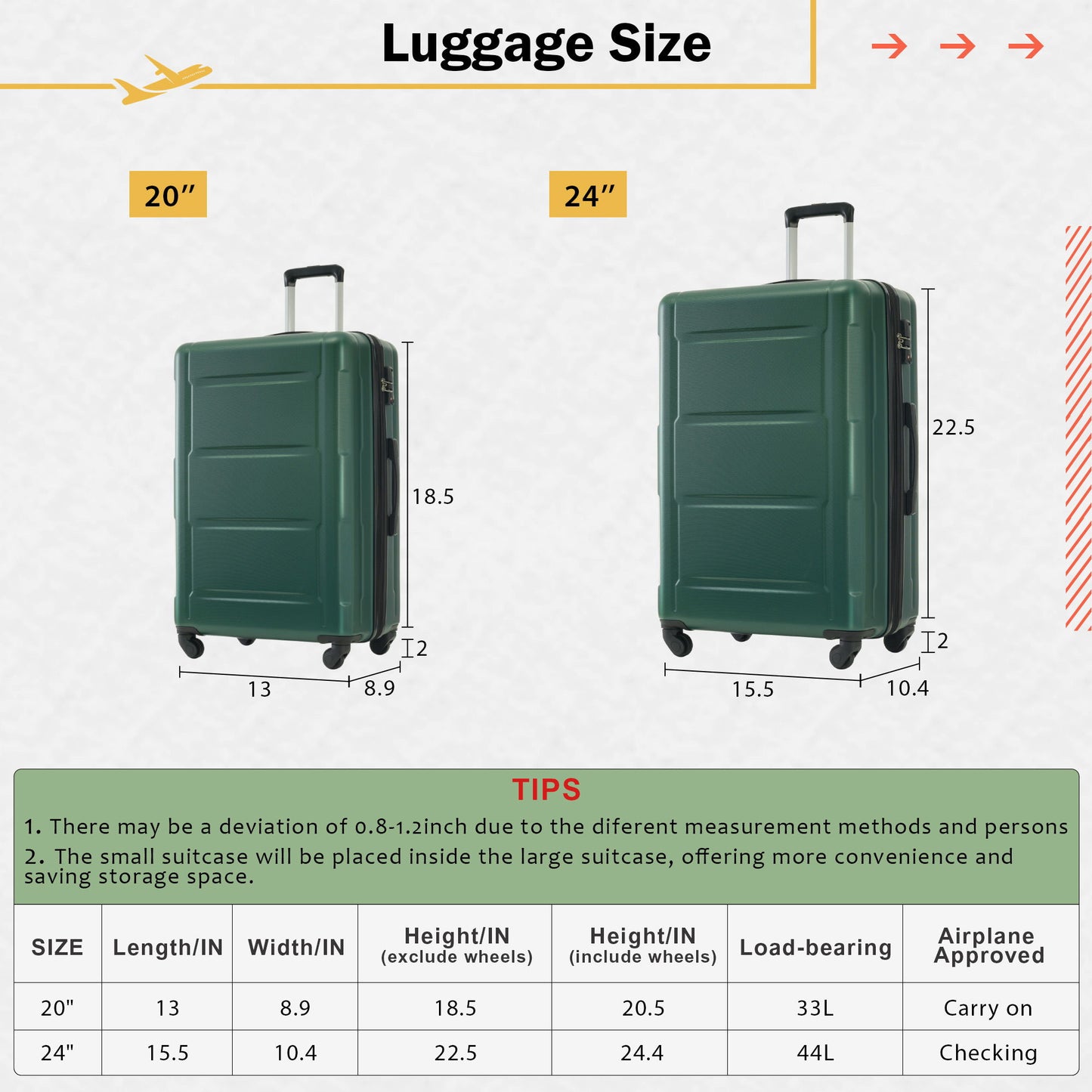 2 Piece Luggage Set With Bags Expanable Spinner Wheels ABS Lightweight Suitcase With Tsa Lock 20" / 24" Daily Nest