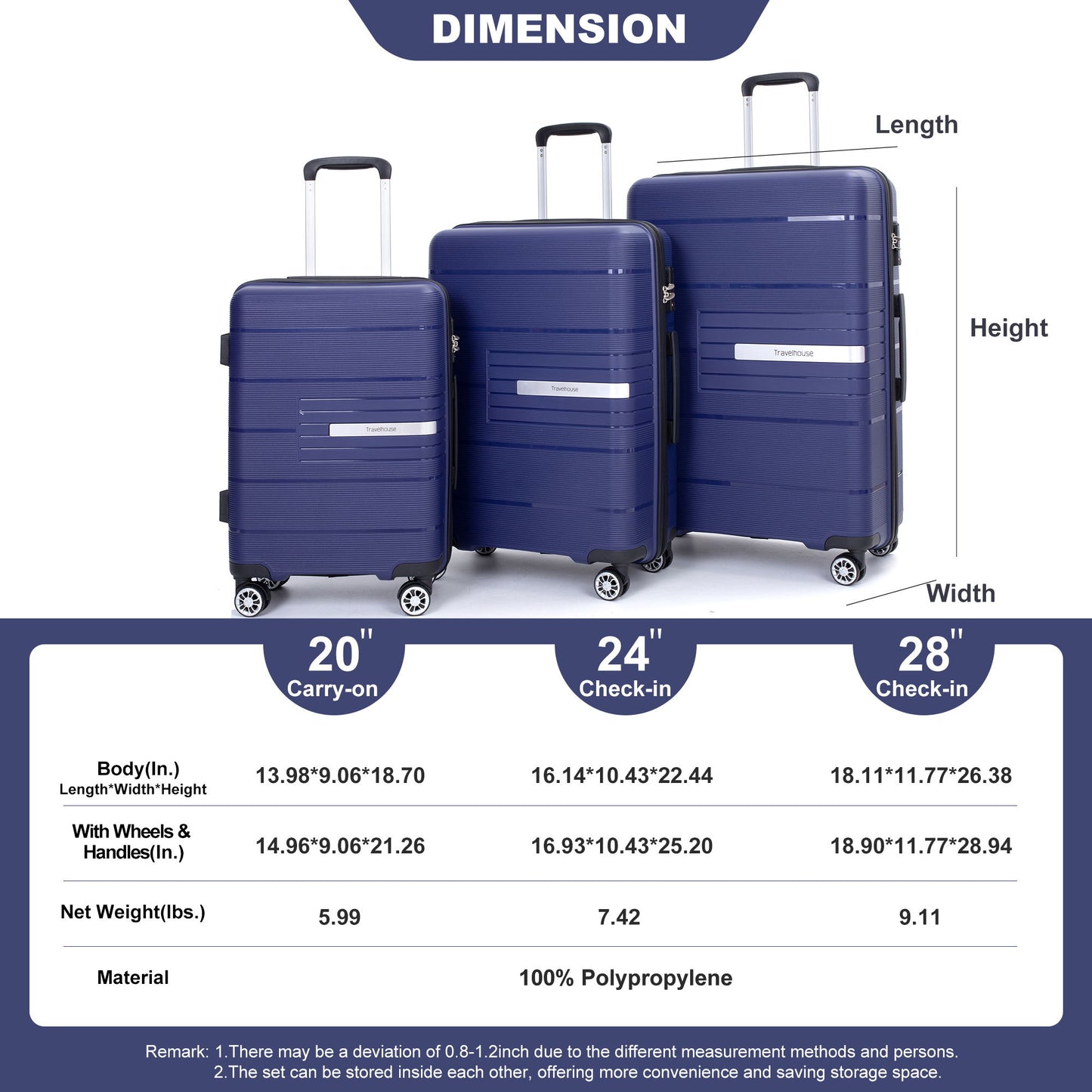 Hardshell Suitcase Double Spinner Wheels Luggage Sets, Lightweight With Tsa Lock, 3 Piece Set Daily Nest