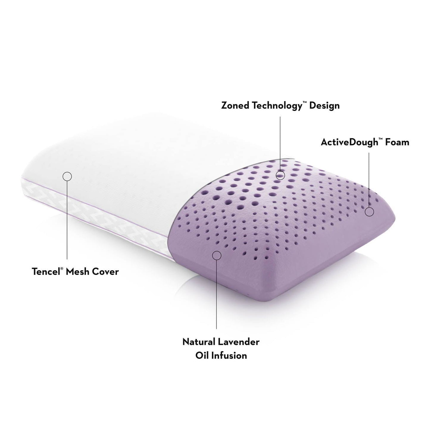 Zoned ActiveDough + Lavender - Pillow Malouf