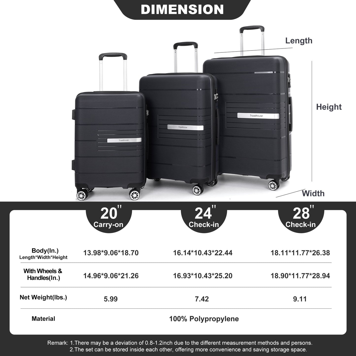 Hardshell Suitcase Double Spinner Wheels Luggage Sets, Lightweight With Tsa Lock, 3 Piece Set Daily Nest