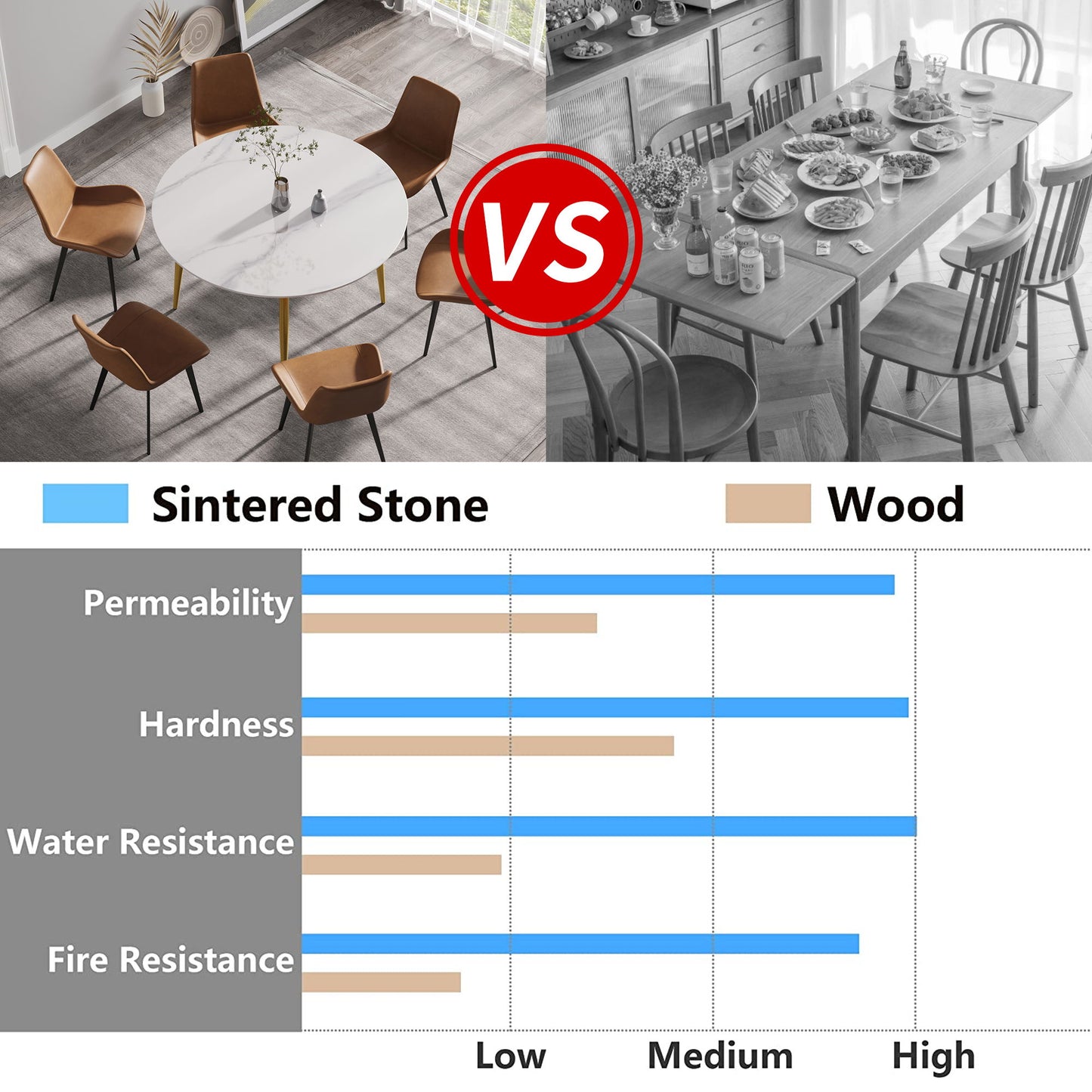 Modern Man-Made Stone Round Metal Dining Table-Position For 6 People Home Essentials
