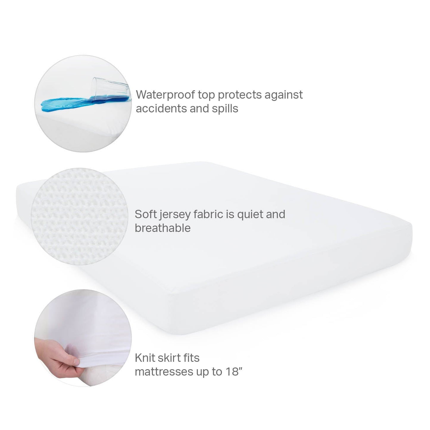 Weekender - Jersey Mattress Protector Weekender