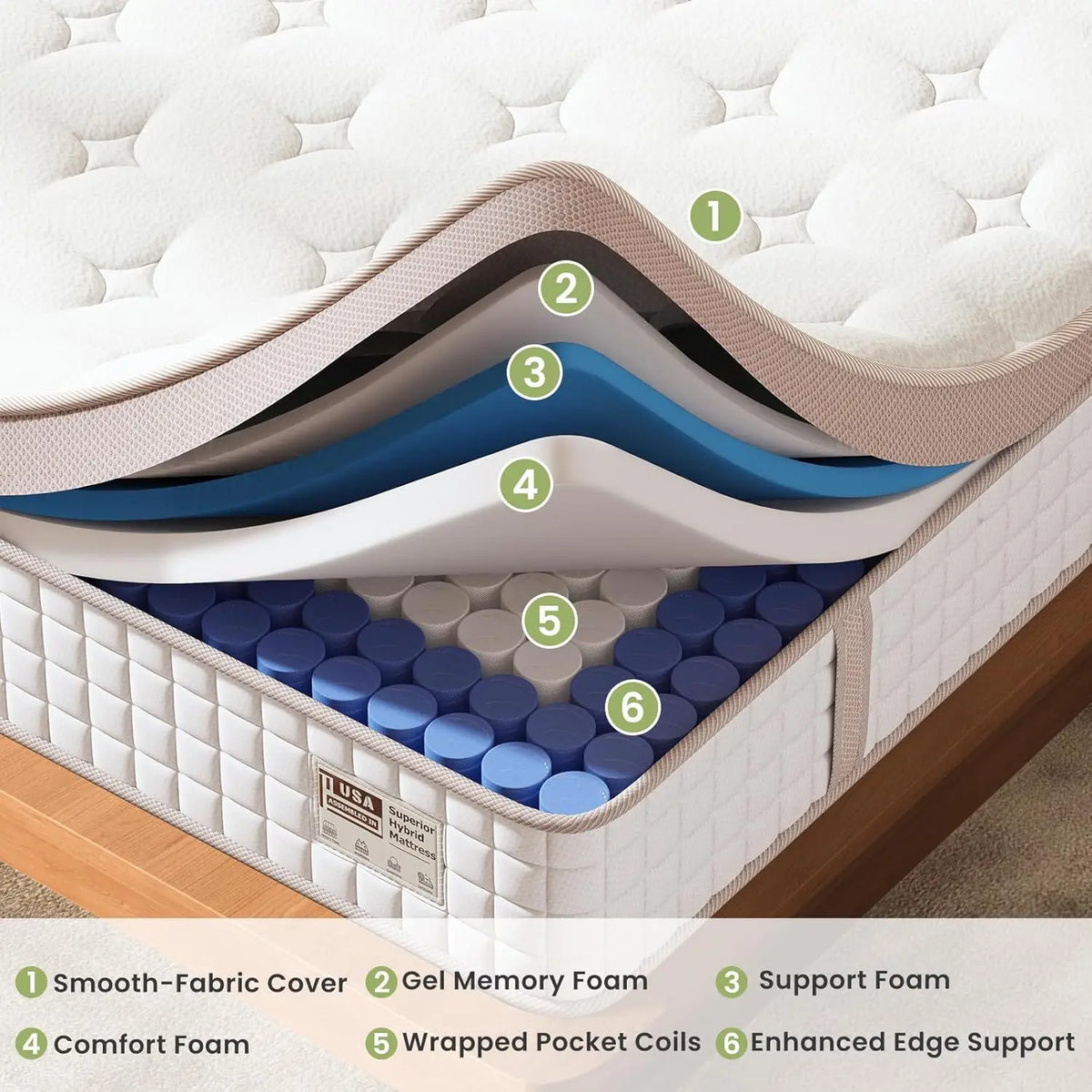 12" Firm Hybrid Mattress, Gel Memory Foam & Pocket Springs, Pressure Relief, Motion Isolation, Ergonomic Bed - White - King Somnus Mattress USA
