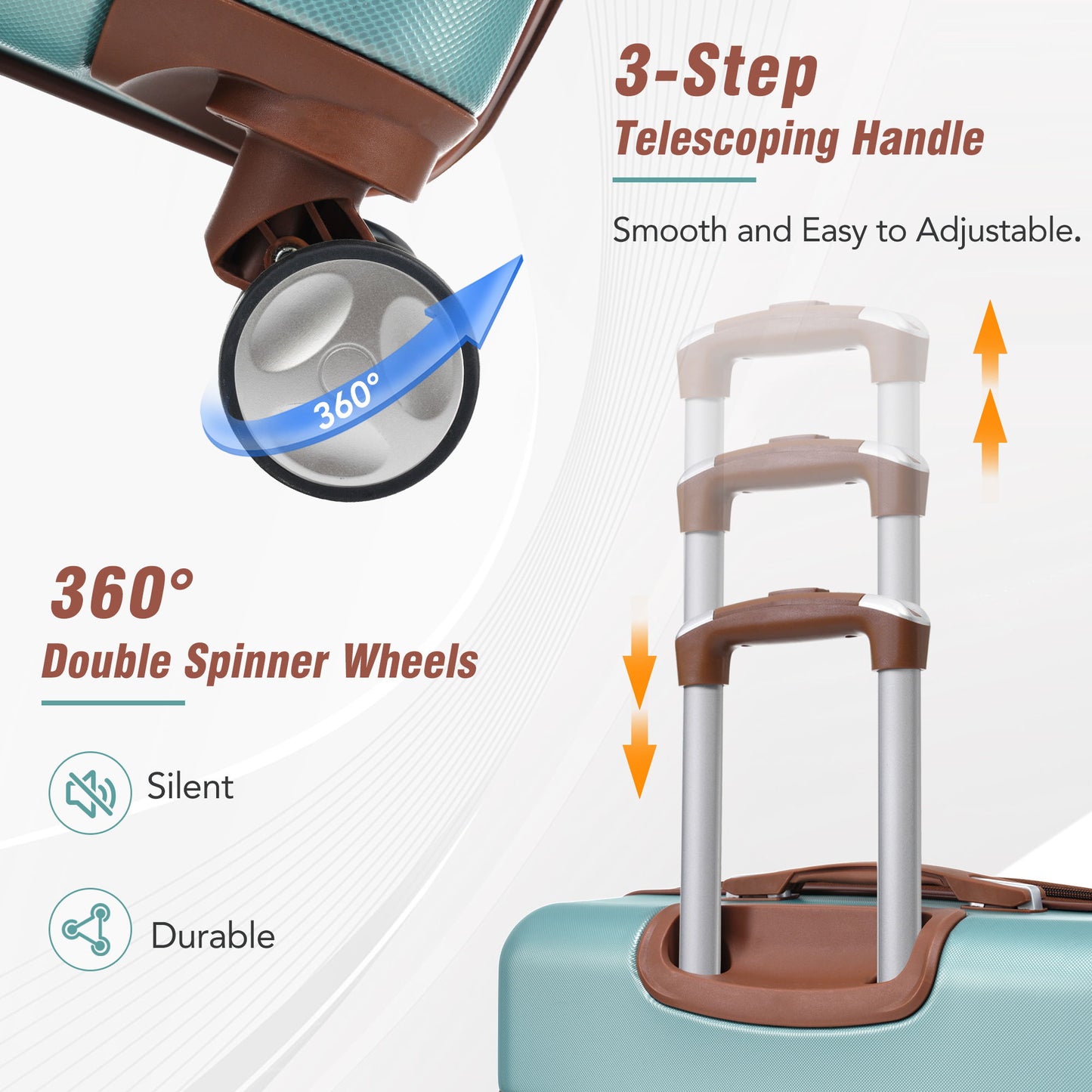 20" Hardside Luggage With Cosmetic Case, 2 Piece Lightweight Suitcase Set With Spinner Wheels, Carry On Vintage Luggage Daily Nest
