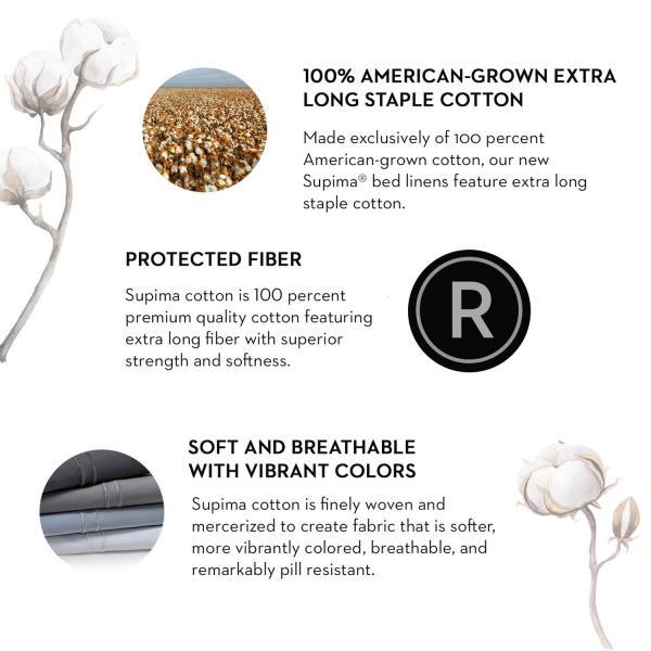 Supima - Cotton Sheets Malouf