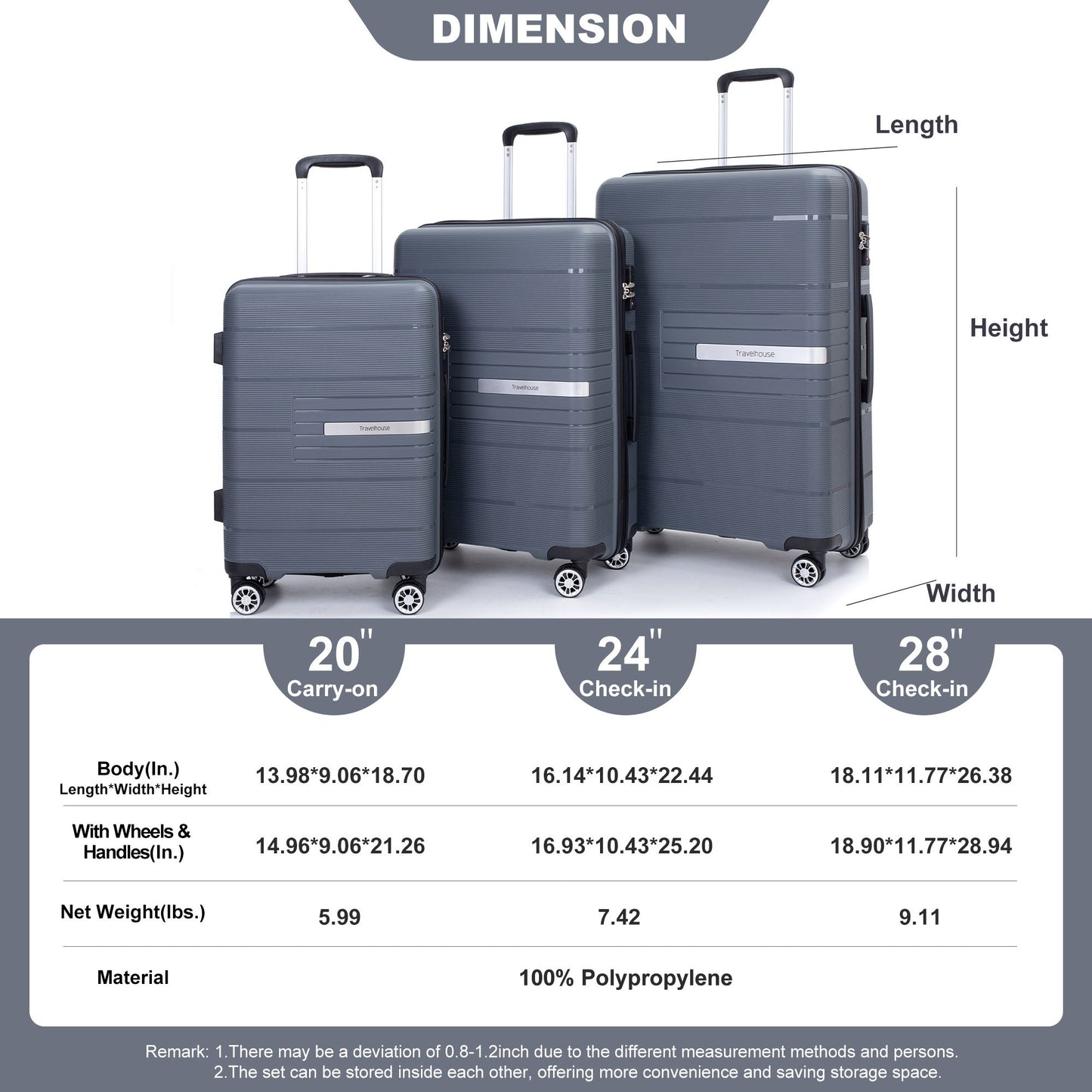 Hardshell Suitcase Double Spinner Wheels Luggage Sets, Lightweight With Tsa Lock, 3 Piece Set Daily Nest