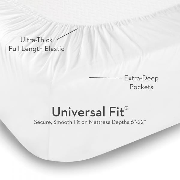 Supima - Split Cotton Sheets Malouf