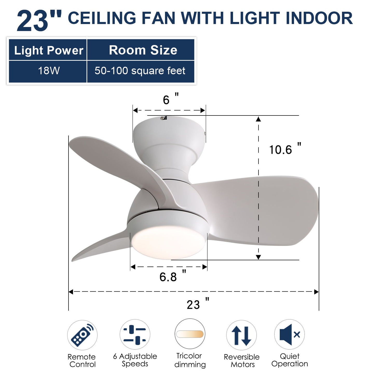 23" Bedroom Ceiling Fan With 3 Color Dimmable 3 ABS Blades Remote Control Dc Motor Black With 18W Led Light Daily Nest