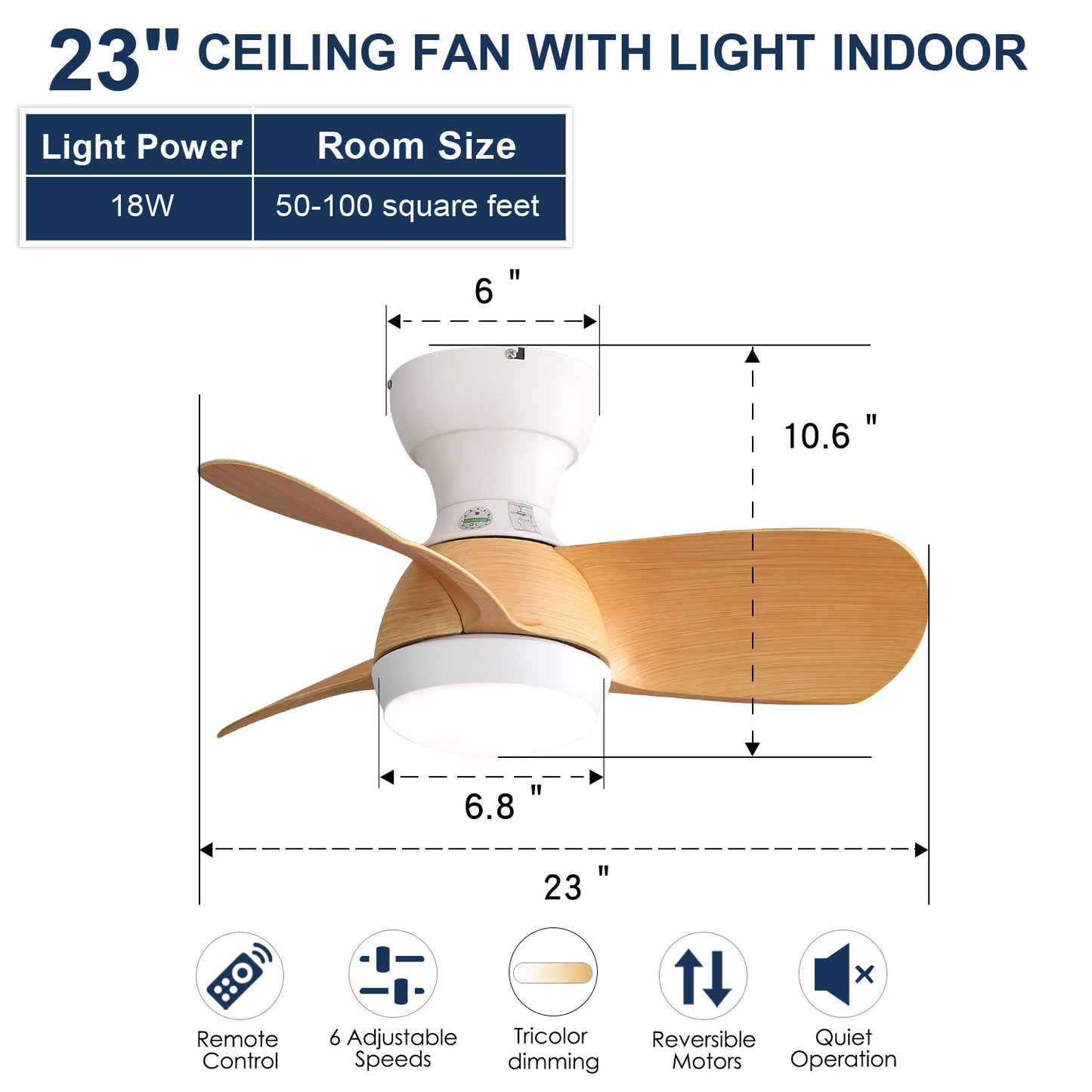 23" Bedroom Ceiling Fan With 3 Color Dimmable 3 ABS Blades Remote Control Dc Motor Black With 18W Led Light Daily Nest