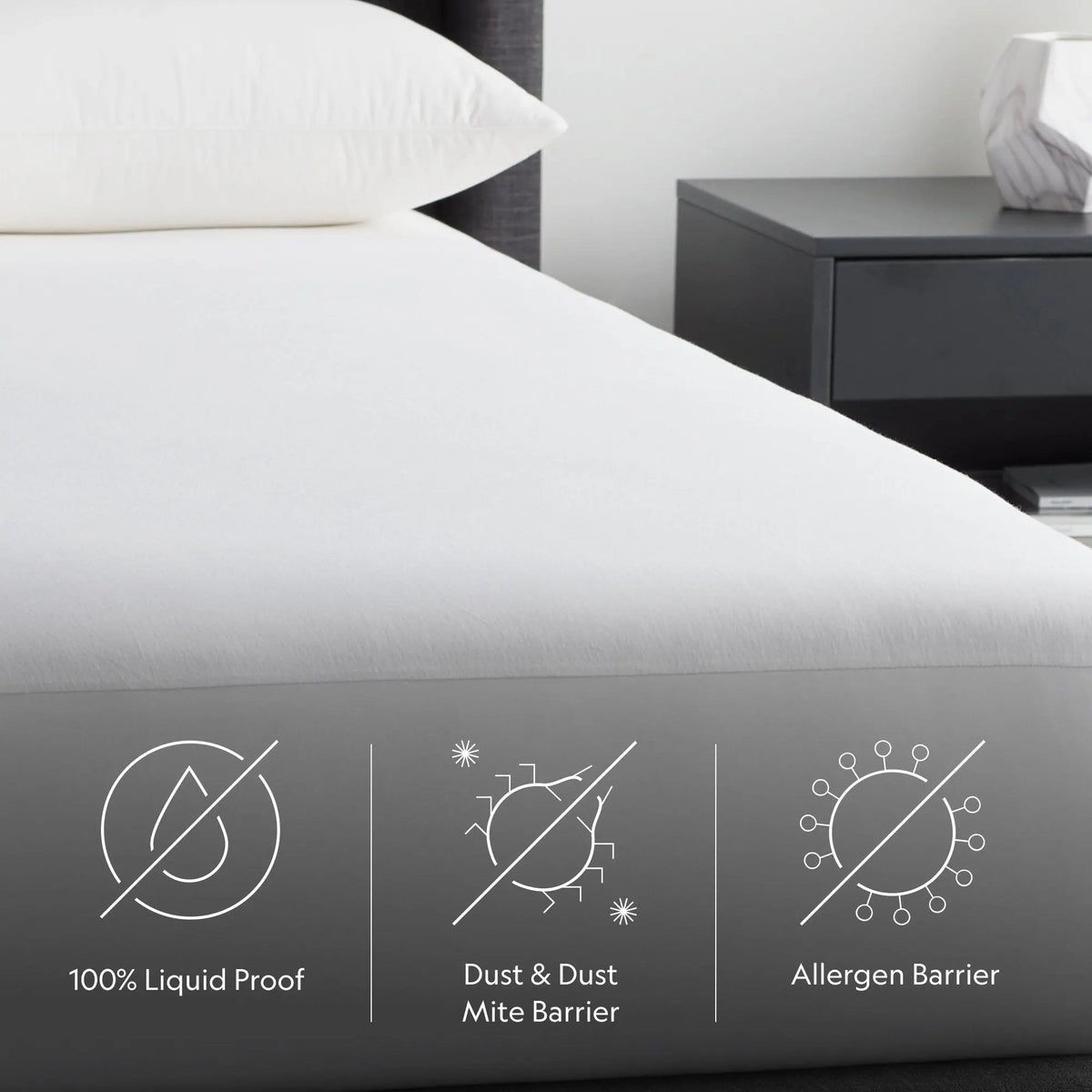 Five 5ided - Mattress Protector Malouf