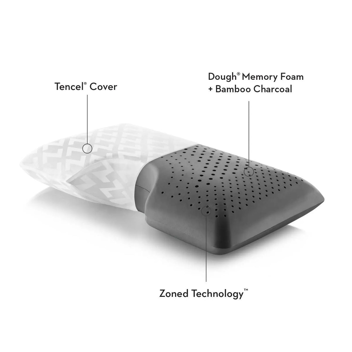 Shoulder Zoned Dough - Bamboo Charcoal Pillow Malouf
