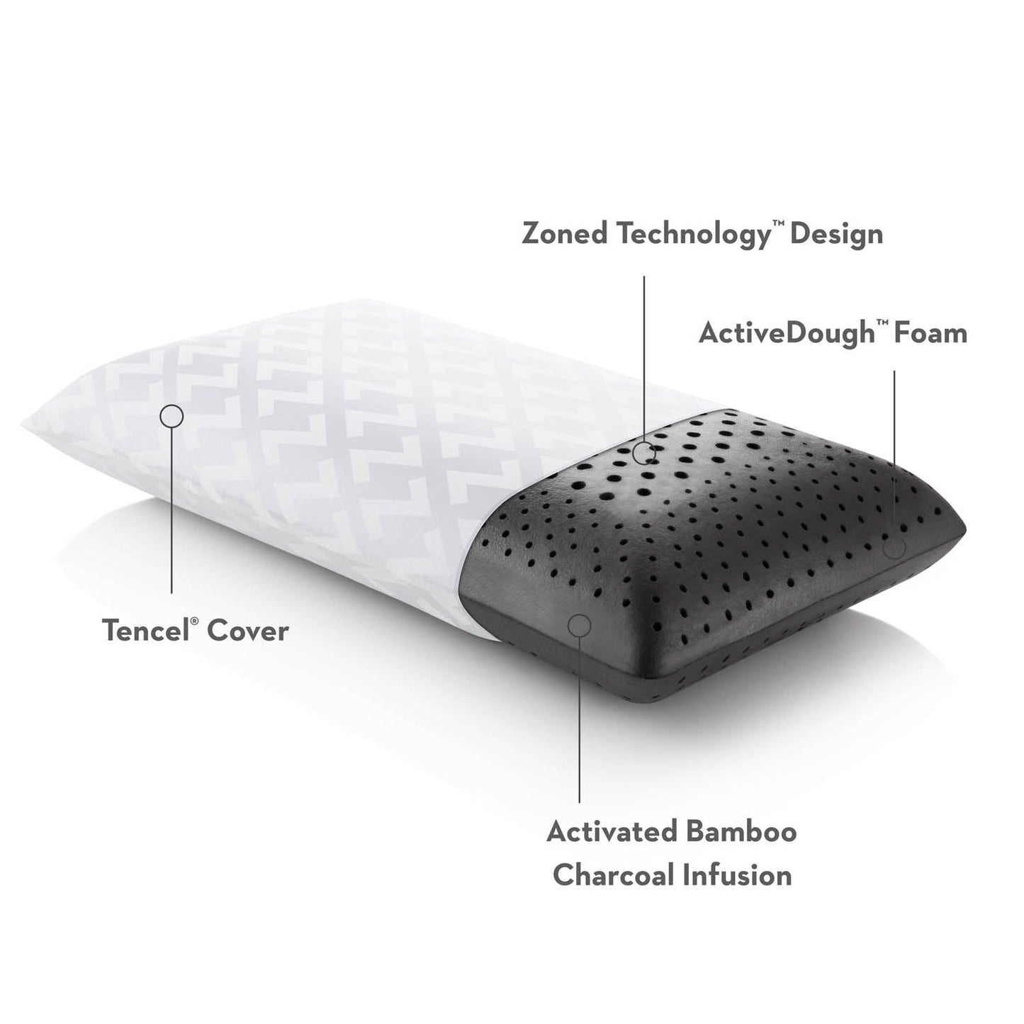 Zoned ActiveDough - Bamboo Charcoal Pillow Malouf