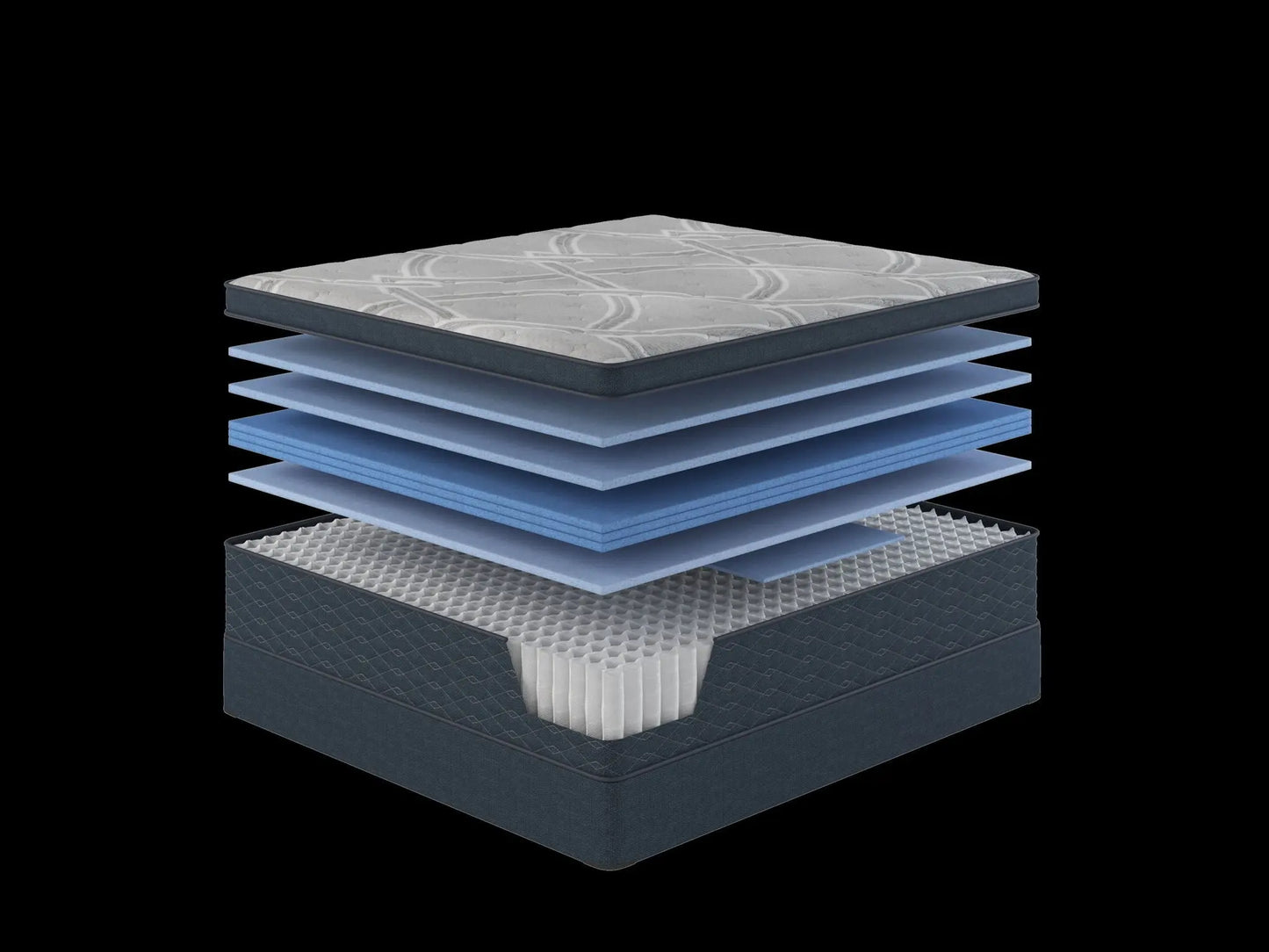 Restonic - ComfortCare Hybrid CosmoRest Euro Top Restonic Mattress