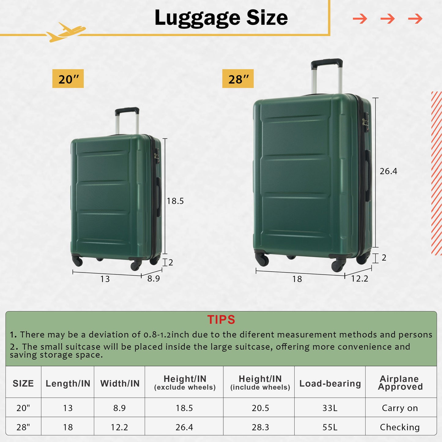 2 Piece Luggage Set With Bags Expanable Spinner Wheels ABS Lightweight Suitcase With Tsa Lock 20" / 28" Daily Nest