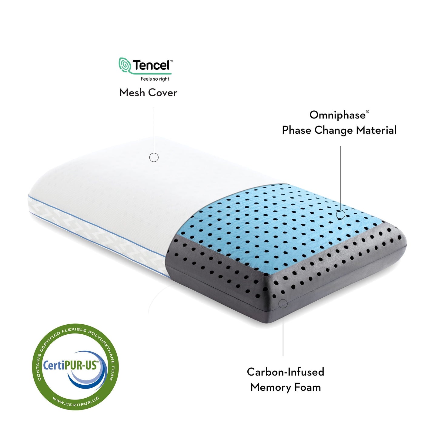 Z Carbon Cool LT - Pillow Malouf