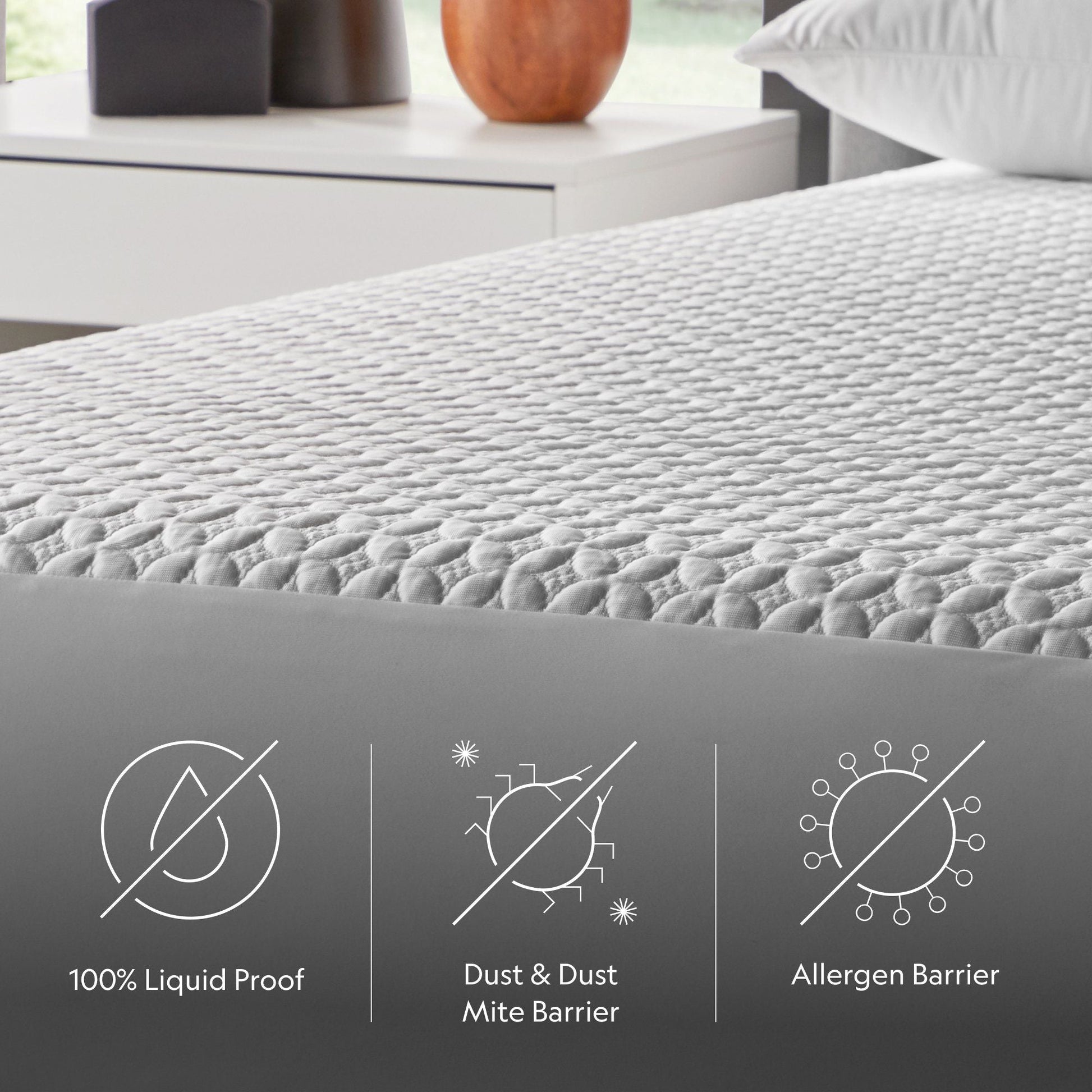 Five 5ided IceTech - Mattress Protector Malouf