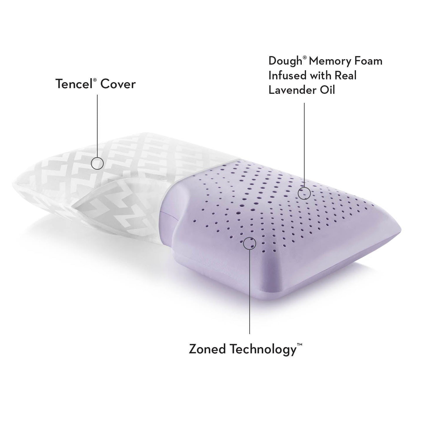 Shoulder Zoned Dough + Lavender - Pillow Malouf