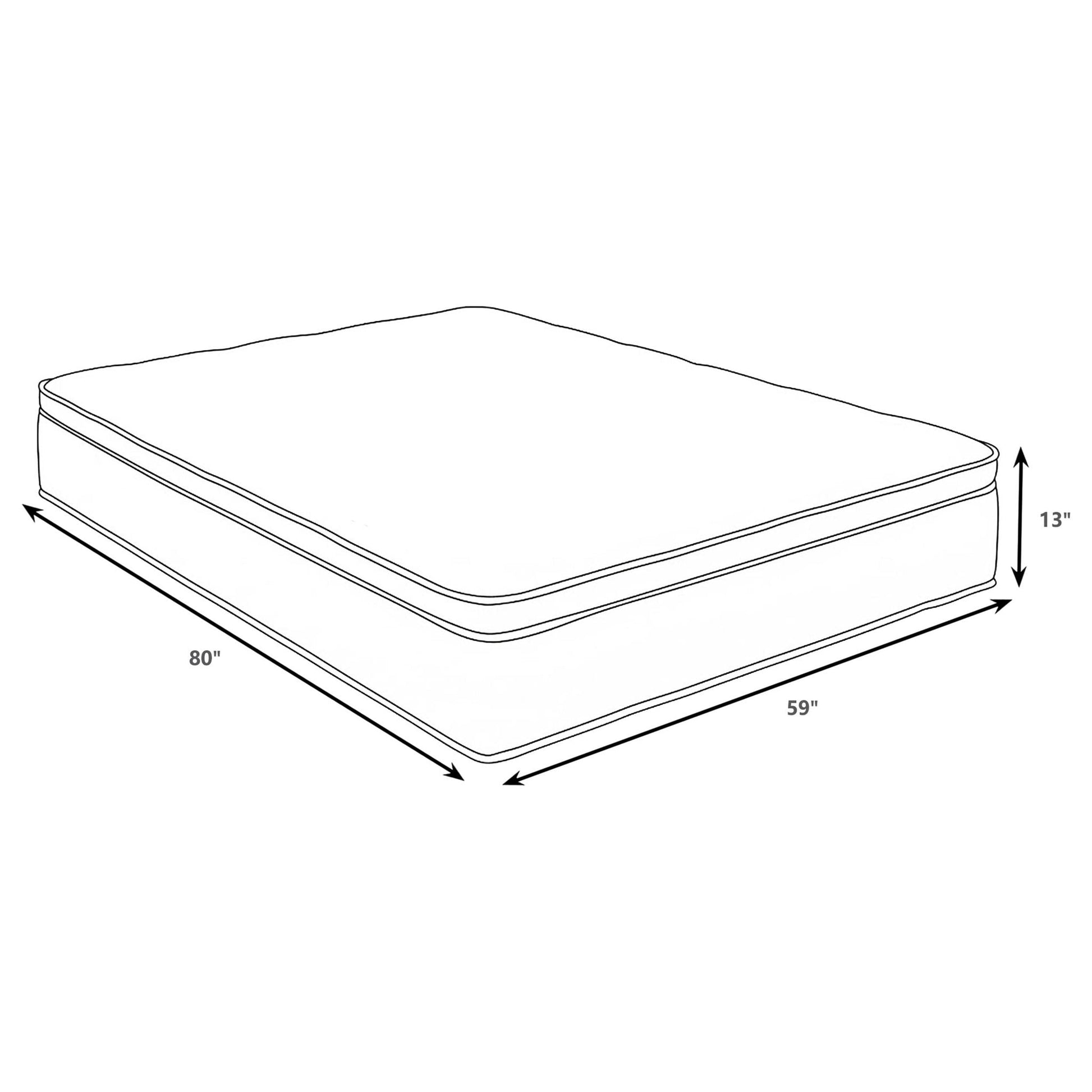 Vancouver - 13" Euro Top Hybrid Mattress With Bamboo Cover And Gel Memory Foam Furniture Max