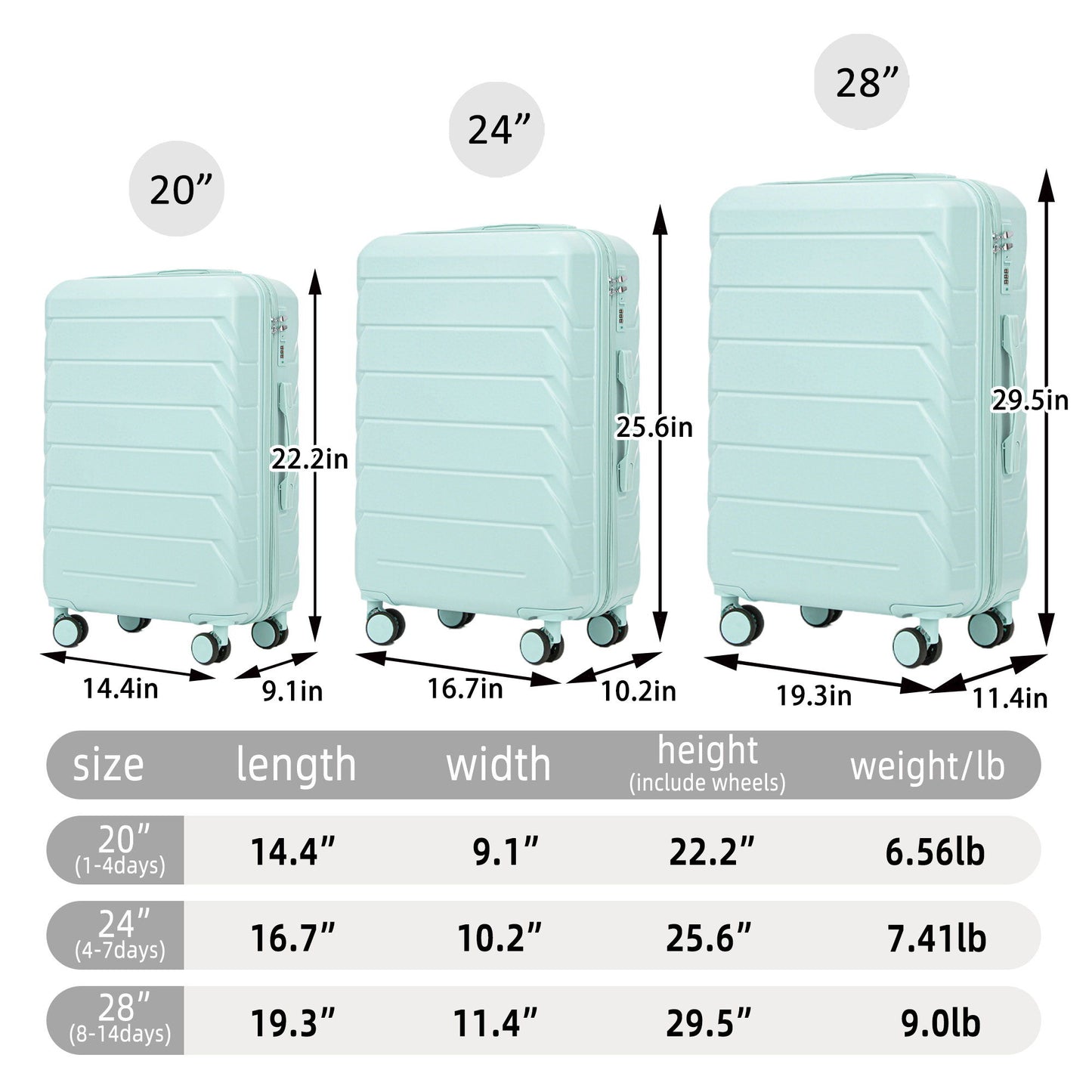 3 Pieces Set 20" / 24" / 28" Spinner Wheel Luggage With Combination Lock Daily Nest