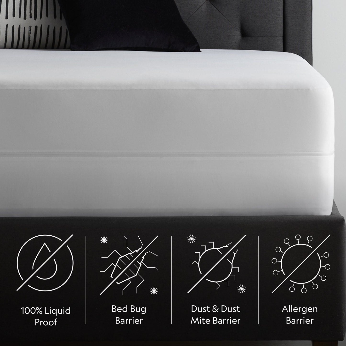 Encase HD Mattress Protector Malouf