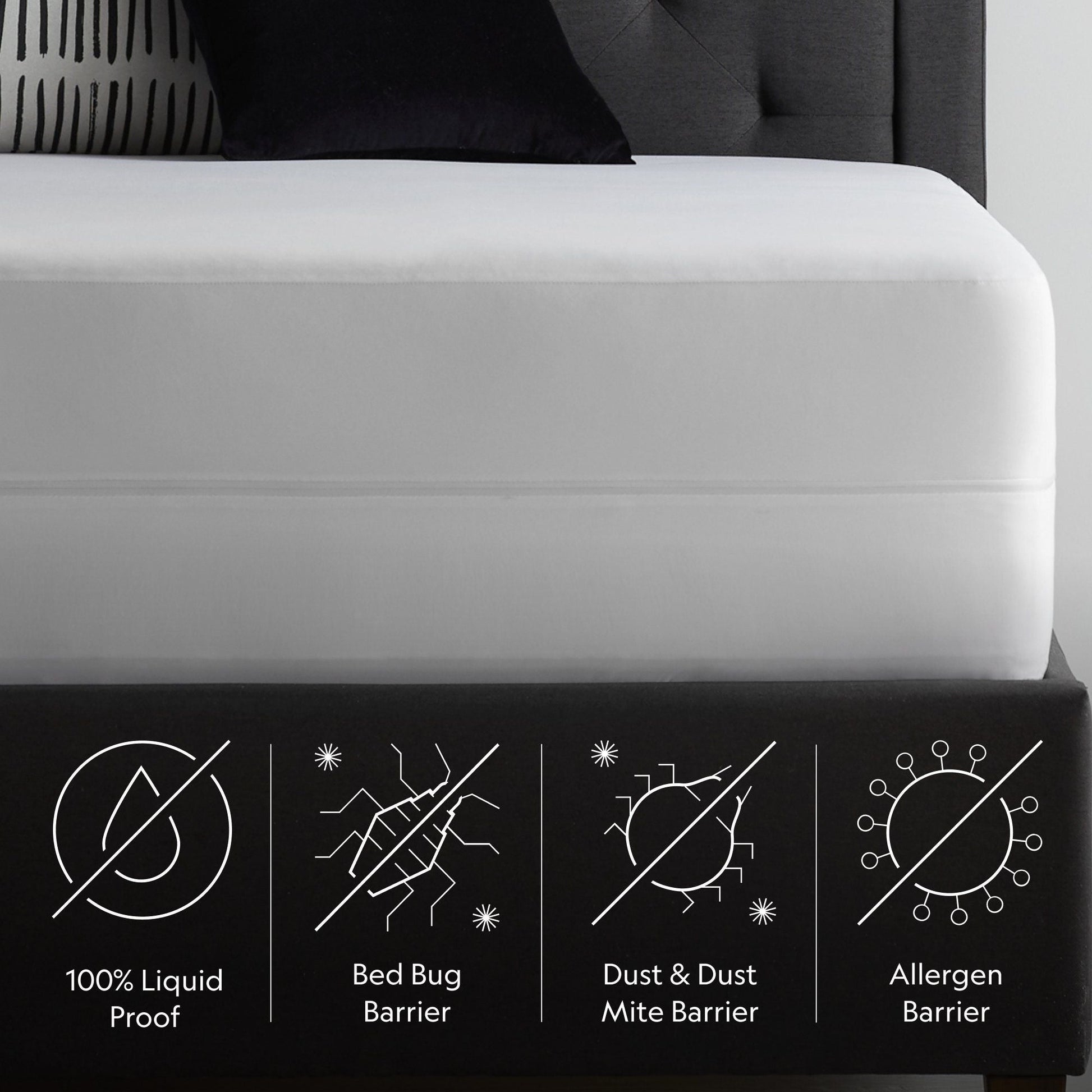 Encase HD Mattress Protector Malouf