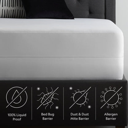 Encase HD Mattress Protector Malouf