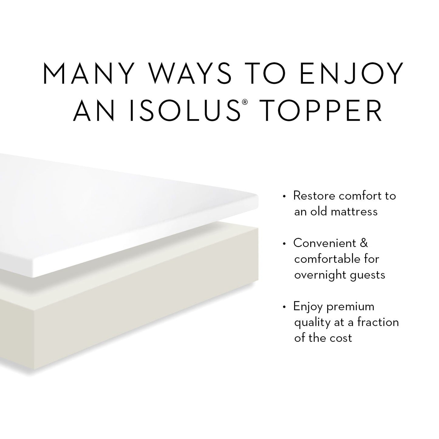 Gel Memory Foam Mattress Topper Malouf