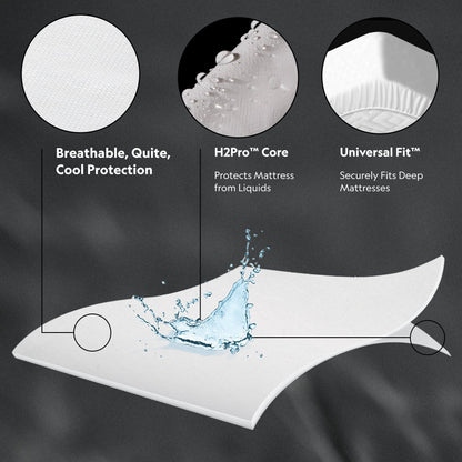 Five 5ided - Smooth Mattress Protector Malouf