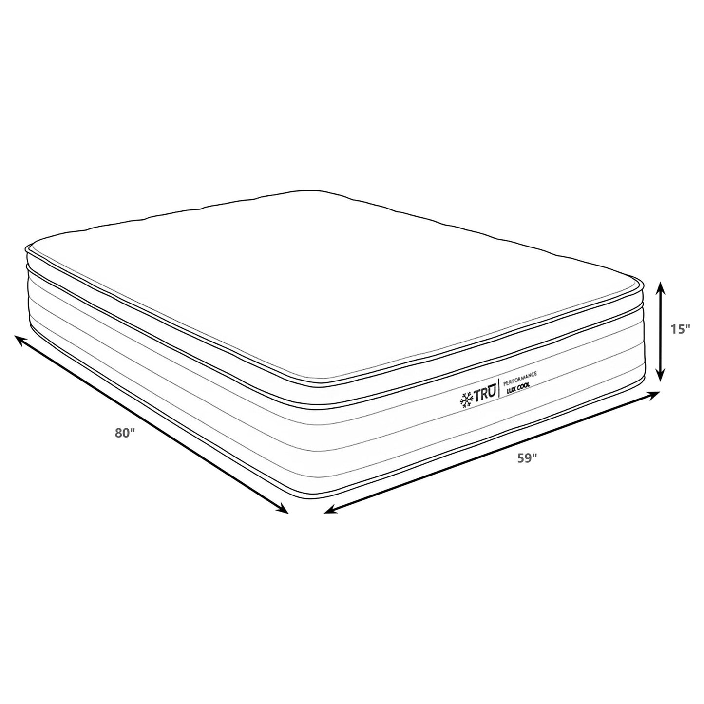 Starrett Black - 15" Euro Top Hybrid Mattress With Cooling Foam And Wrapped Coils Furniture Max