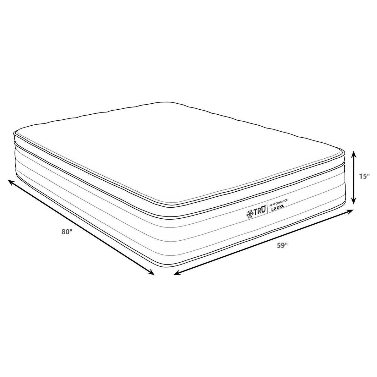 Starrett Black - 15" Euro Top Hybrid Mattress With Cooling Foam And Wrapped Coils Furniture Max