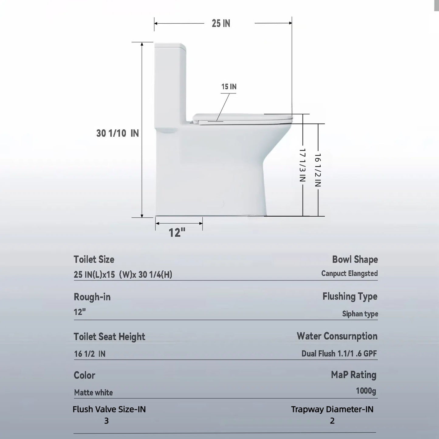 1 Piece Toilet With Dual Flush & Rimless Bowl - Glossy White Daily Nest