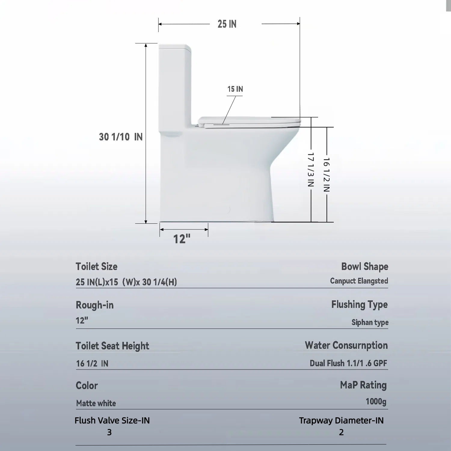 1 Piece Toilet With Dual Flush & Rimless Bowl - Glossy White Daily Nest