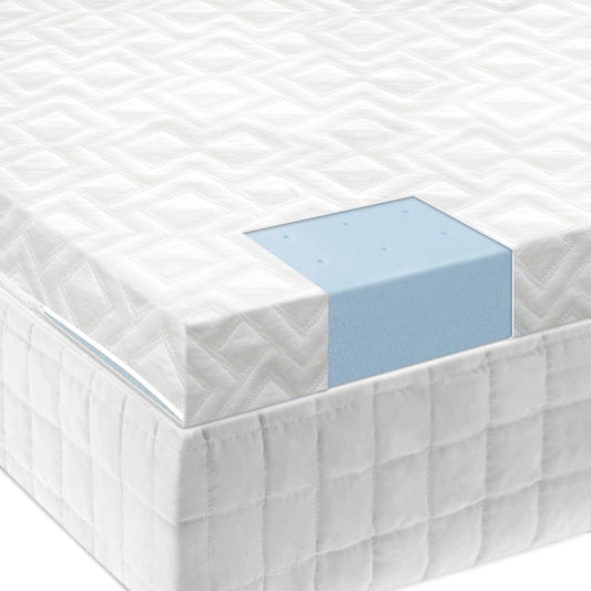 Gel Memory Foam Mattress Topper Malouf