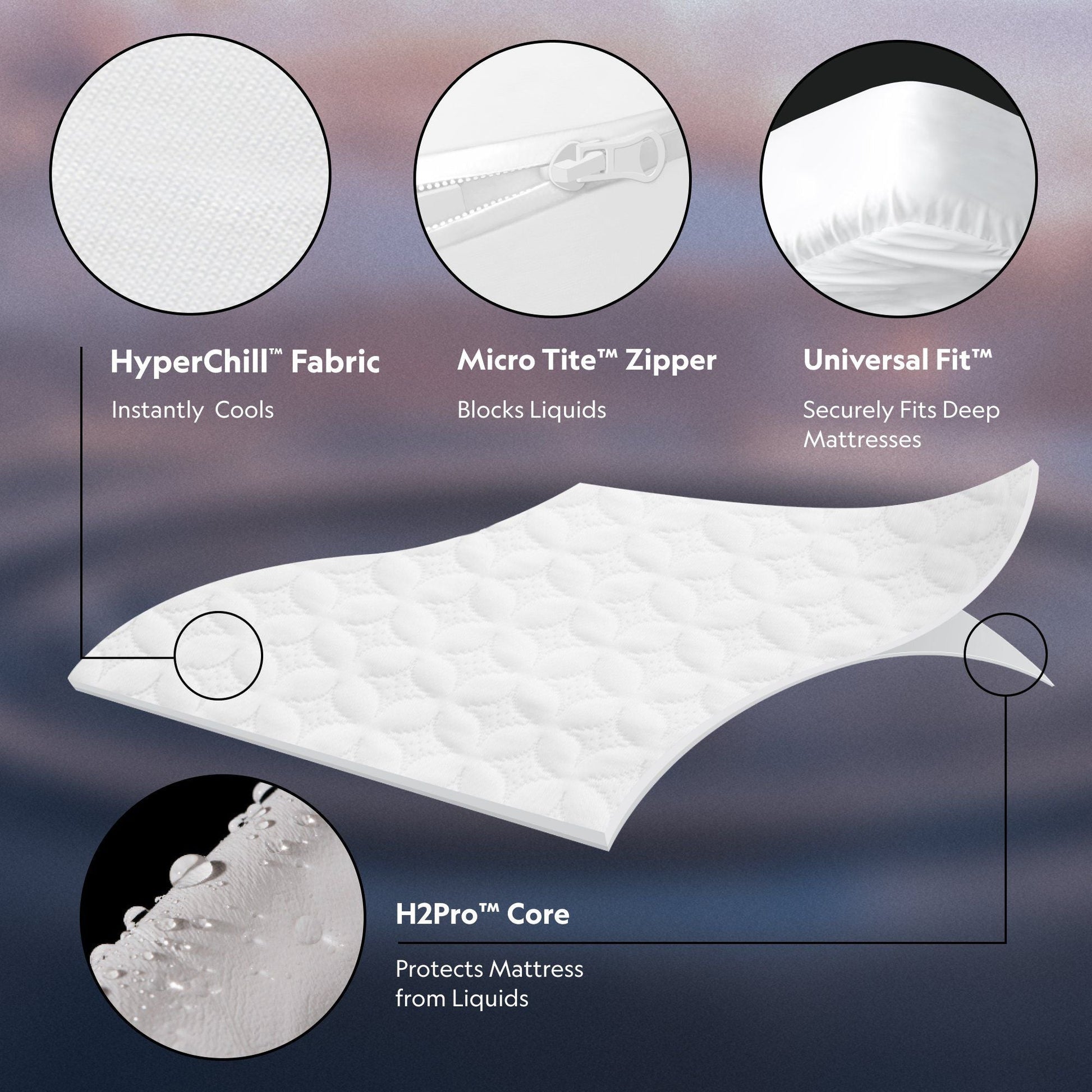 Encase HD Mattress Protector Malouf