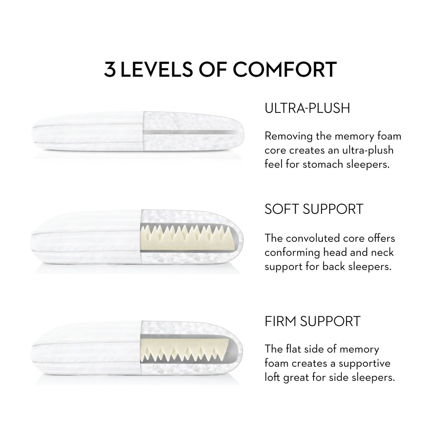 Convolution - Pillow Malouf