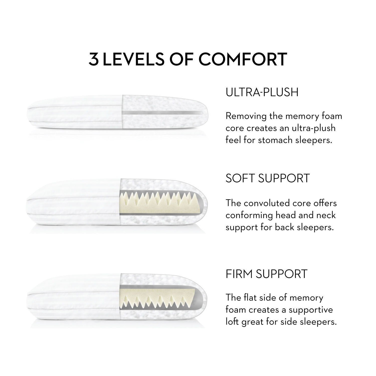 Convolution - Pillow Malouf