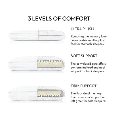 Convolution - Pillow Malouf