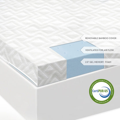Gel Memory Foam Mattress Topper Malouf
