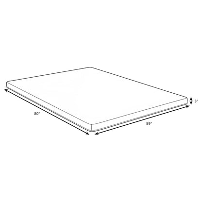 Klamath - 3" Memory Foam Mattress Topper With Breathable Cover And Dual-Layer Support Furniture Max