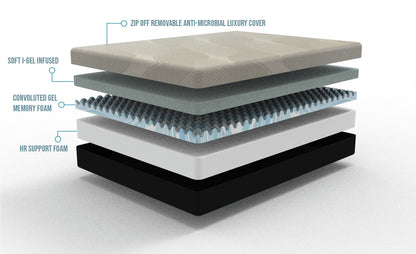 Gel Comfort - 12" Soft Mattress BedTech
