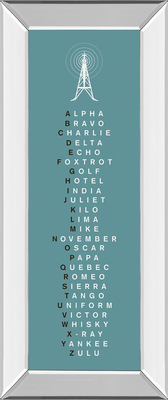 Phonetic Alphabet Il By The Vintage Collection - Mirror Framed Print Wall Art - Green