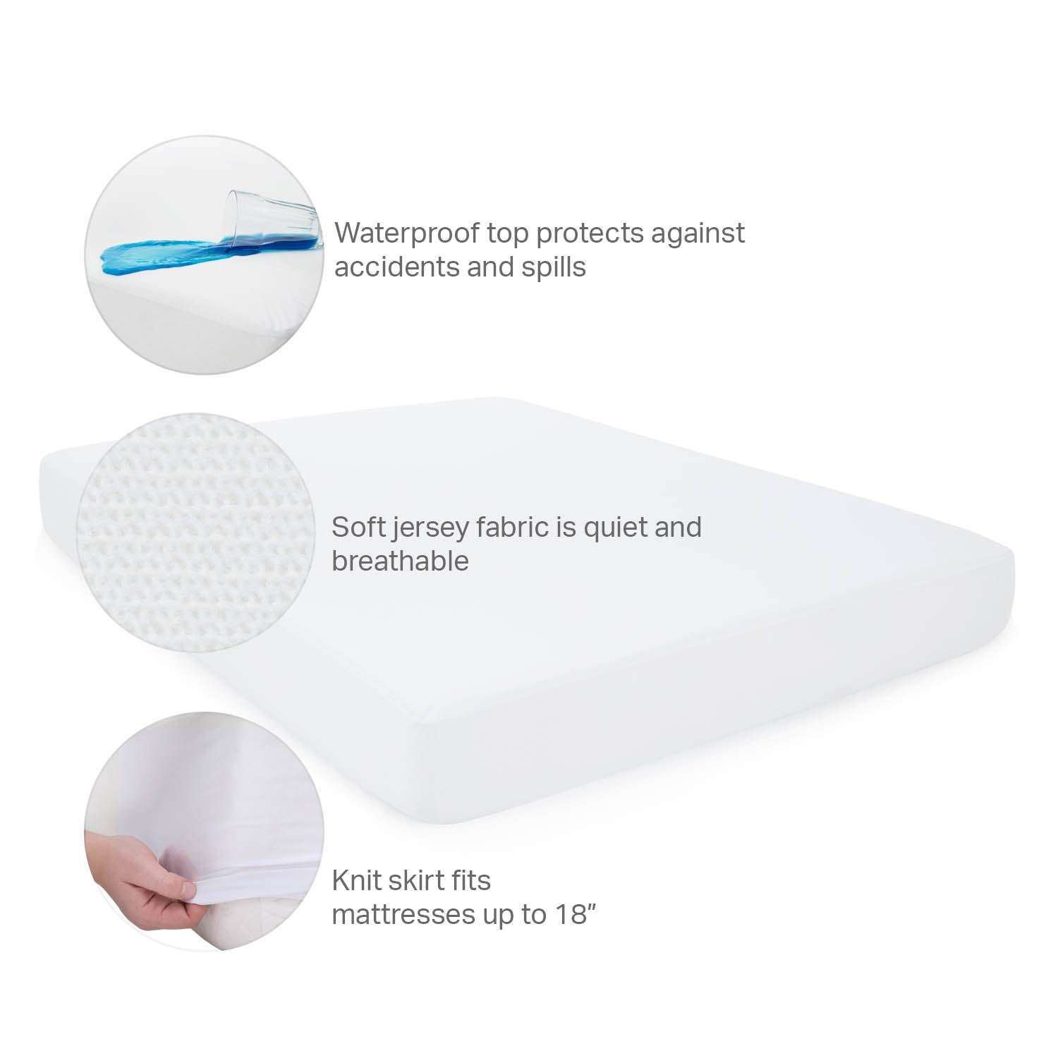 Weekender - Jersey Mattress Protector Weekender