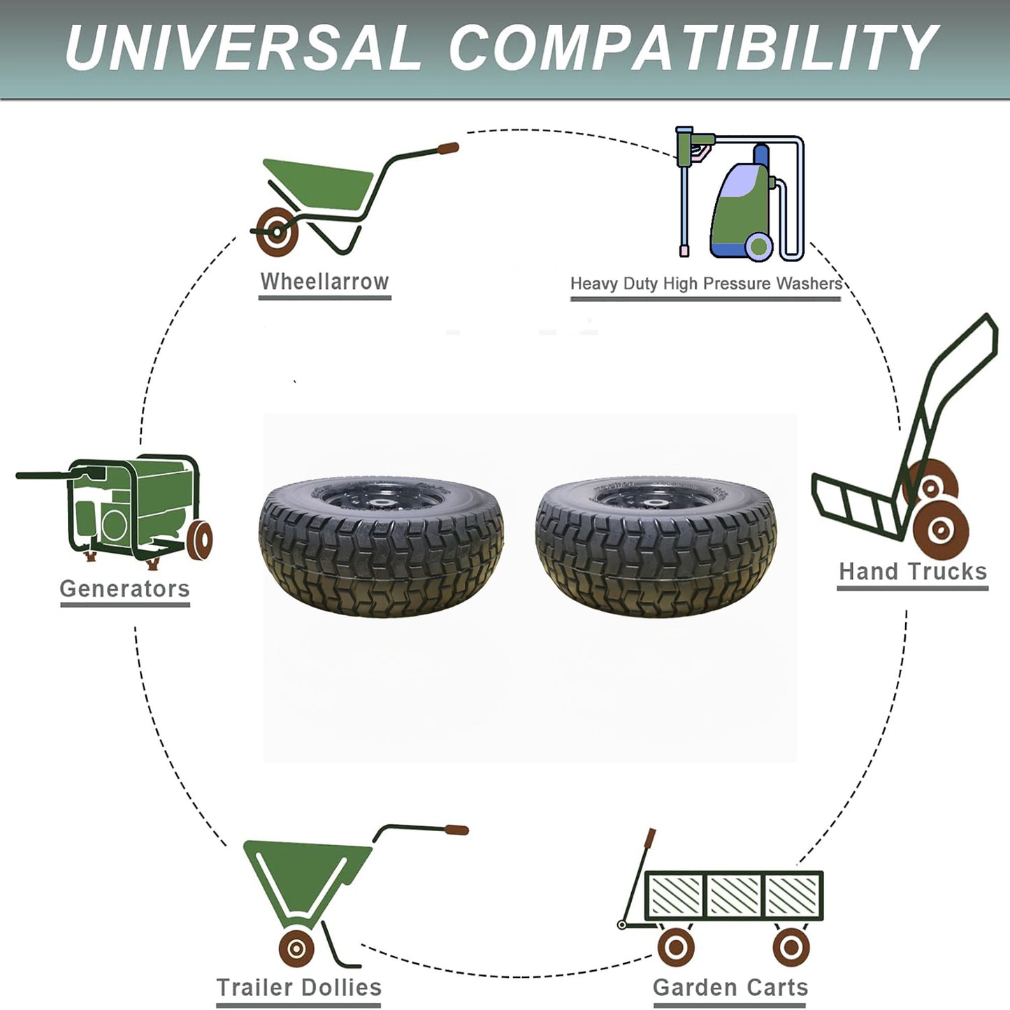 Flat Free Tire And Wheel Assemblies For Riding Lawn Mowers With 3" Hub - Black Daily Nest