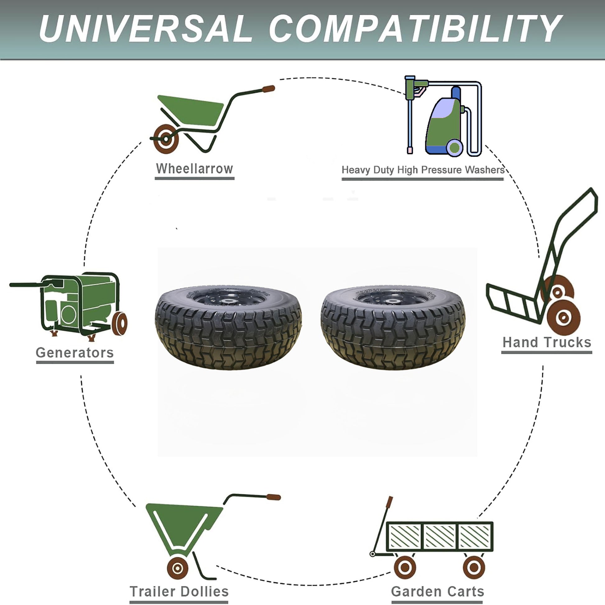 Flat Free Tire And Wheel Assemblies For Riding Lawn Mowers With 3" Hub - Black Daily Nest