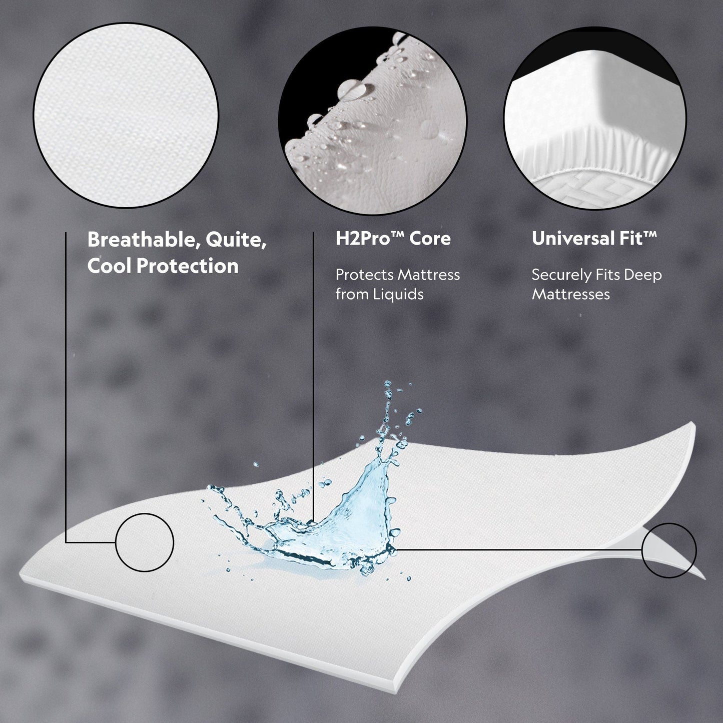 Pr1me - Smooth Mattress Protector Malouf