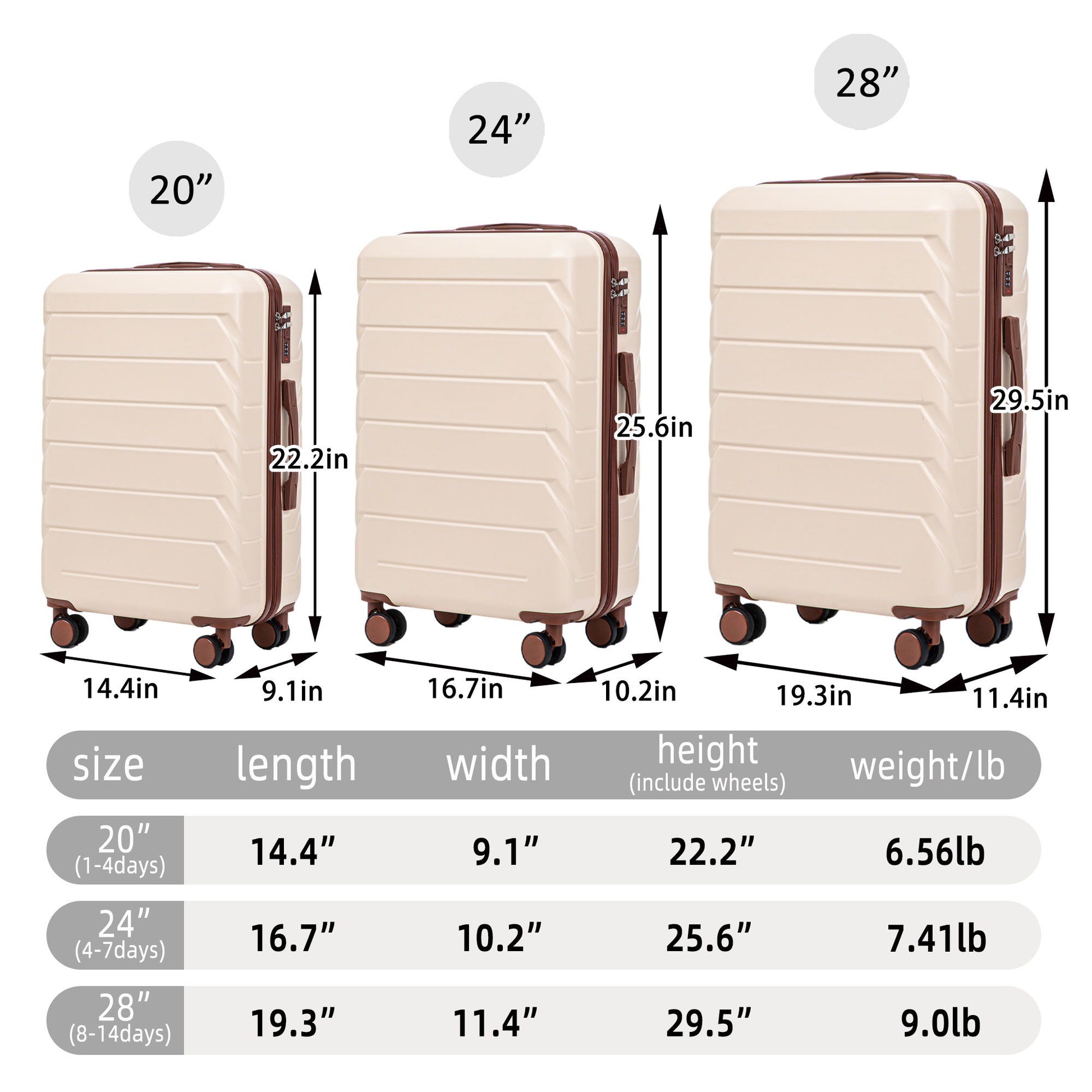 3 Pieces Set 20" / 24" / 28" Spinner Wheel Luggage With Combination Lock Daily Nest