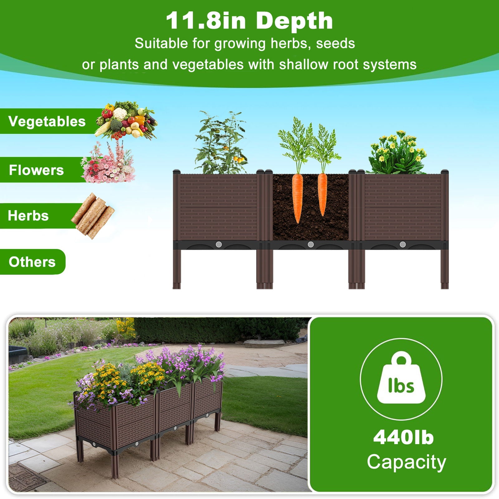 Raised Garden Beds Outdoor, Polypropylene Planter Boxes Outdoor For Vegetables, Flowers, Herbs, Garden Box With Drain Outlet, Heat And Frost Resistant Planters - Black / Brown Daily Nest