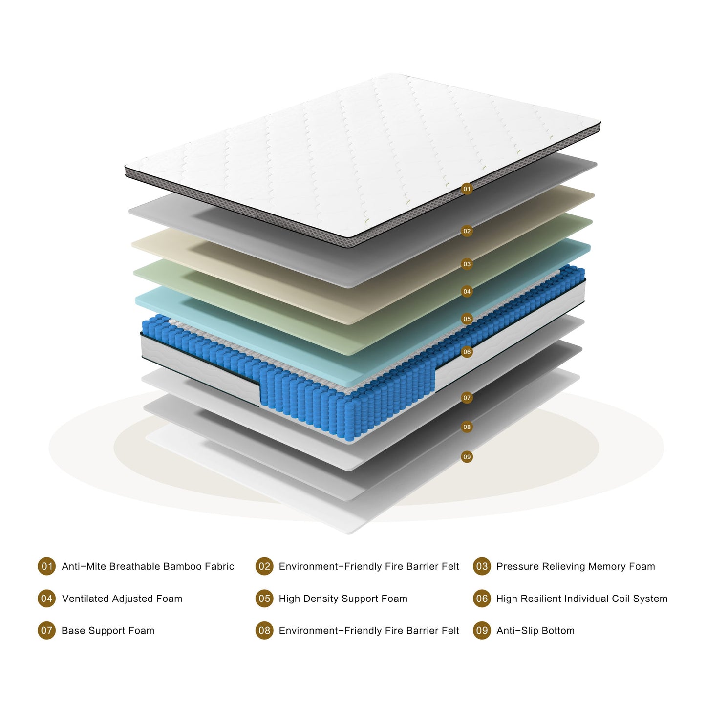 12" Hybrid Mattress With Pocket Coils And Memory Foam, Medium Firm Daily Nest